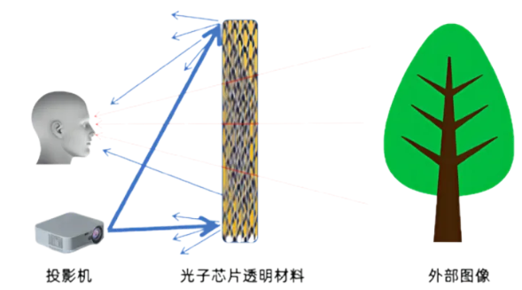 光子晶体科技荣获中国纳米产业顶级创赛最高奖