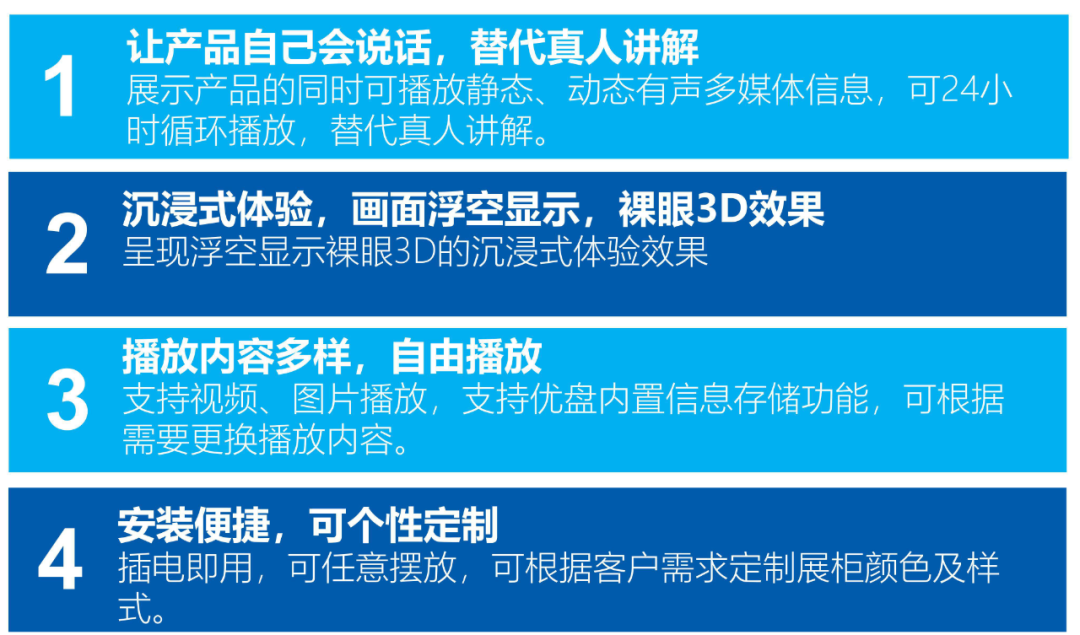 光子AR展柜特点